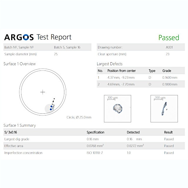 P_ARG_matrix200_05_square ARGOS matrix report
