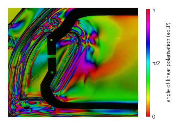 Polarization cameras