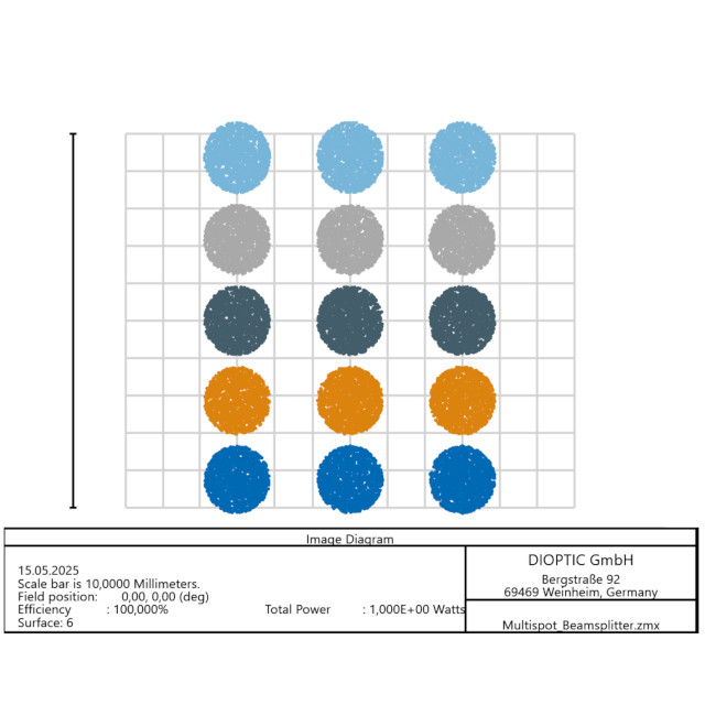 P_CGH_LBS_4 Zemax Rastergrafik